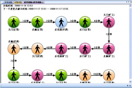 安康紫阳县巡更系统五号